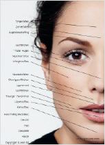 Faltenunterspritzung, Hyaluronsäure Unterspritzung